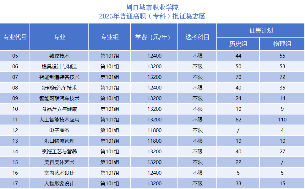 微信图片_20250807181243