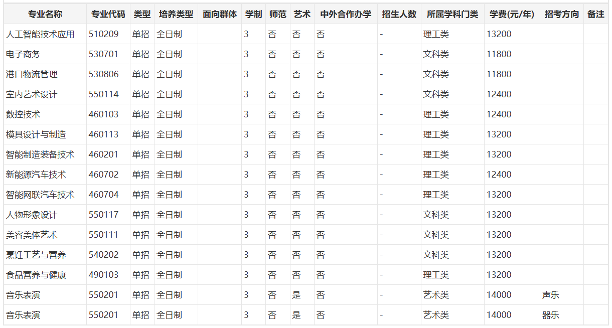 微信图片_20260325113526_691_224 微信图片_20260325113526_691_224